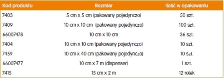 JELONET-TABELA.jpg