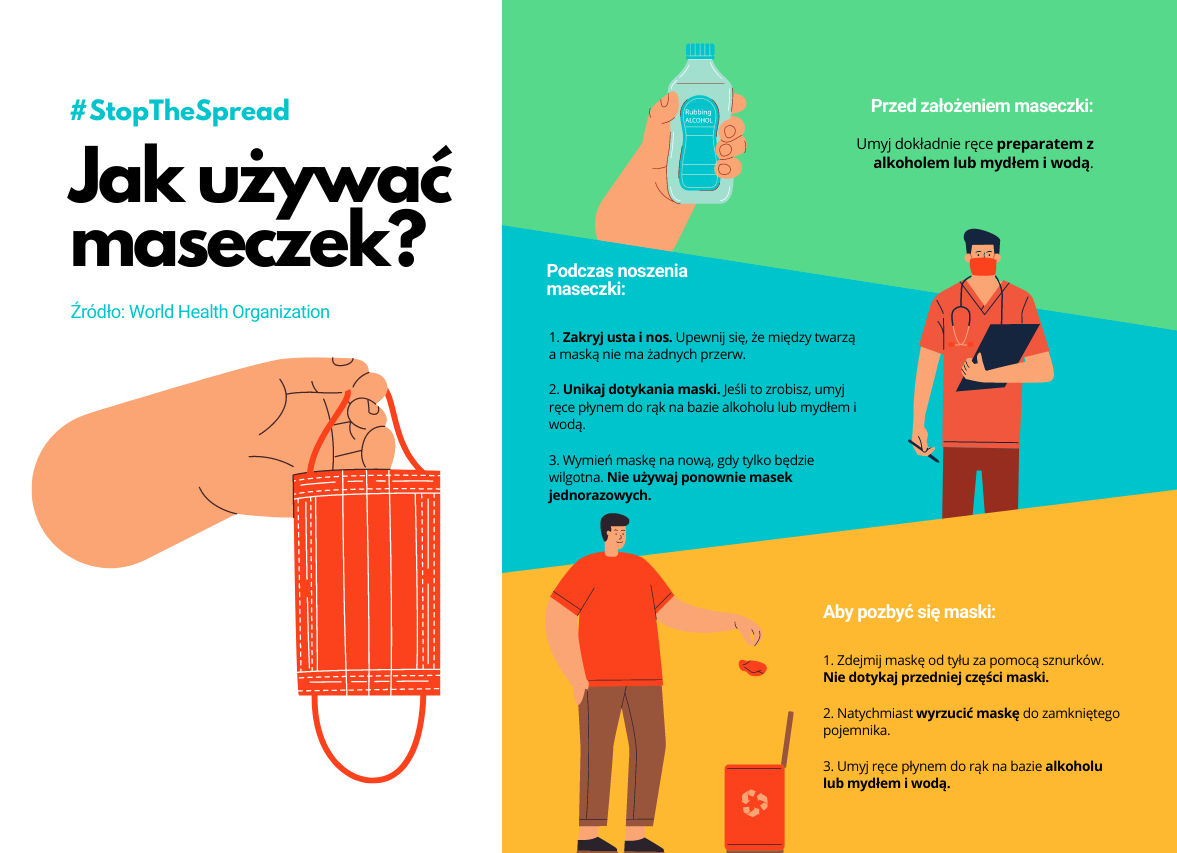 Jak używać maseczek?