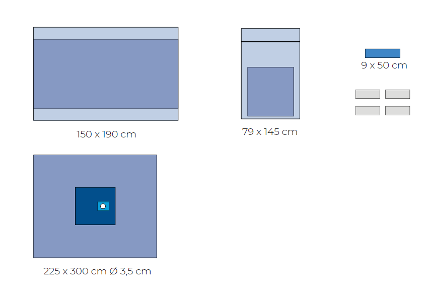 Obłożenia chirurgiczne